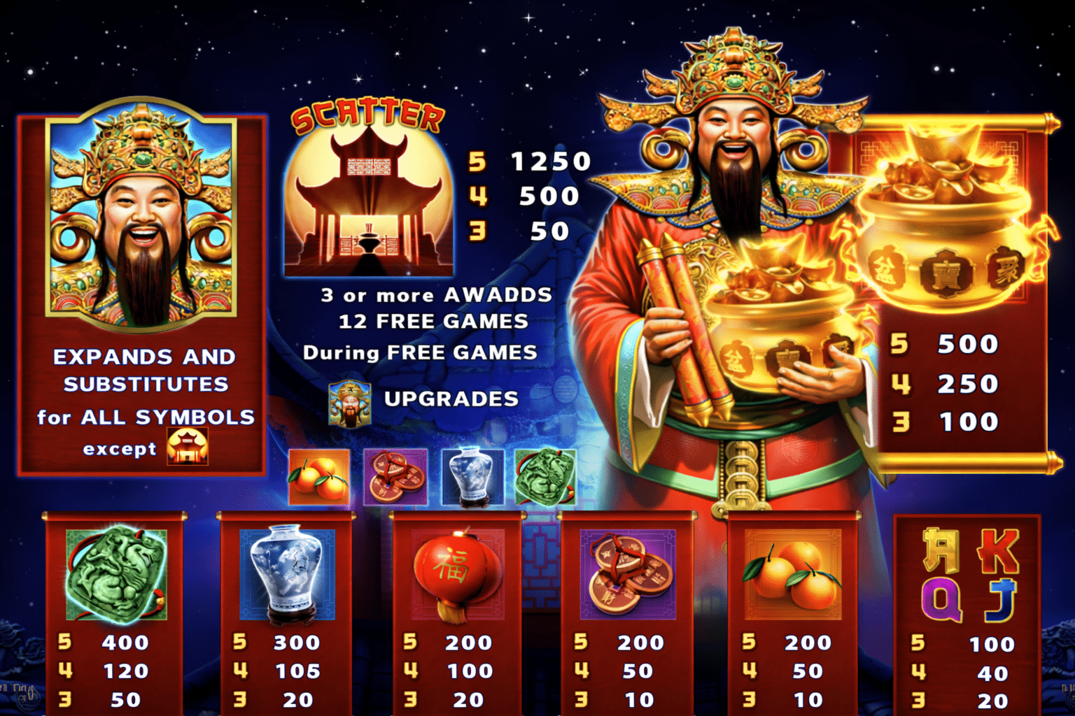 Smooth Controls and Interaction Flow