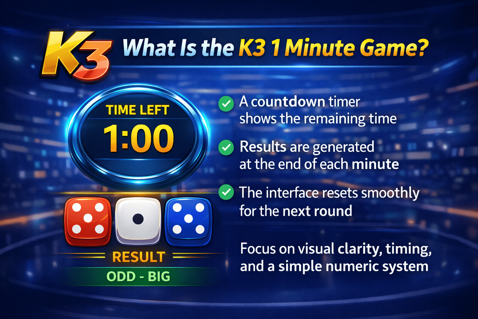 What Is the K3 1 Minute Game?