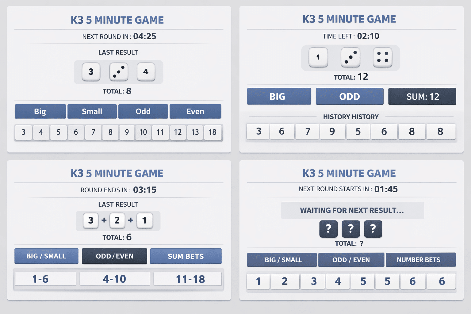 What Is the K3 5 Minute Game? tạo ảnh